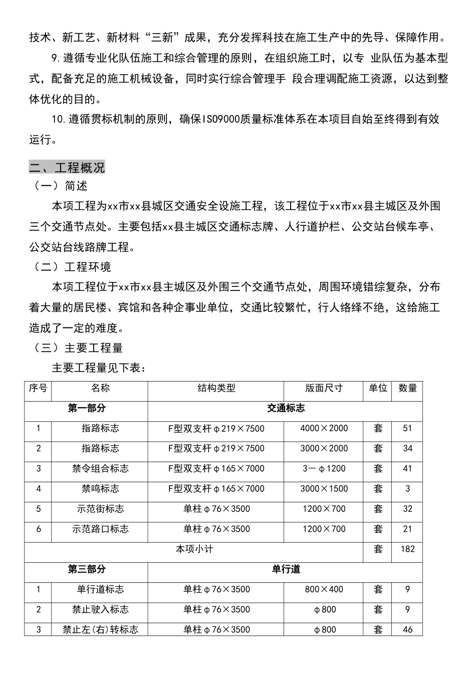 某交通标志牌、公交站亭站牌、人行道护栏投标施工组织设计_第2页