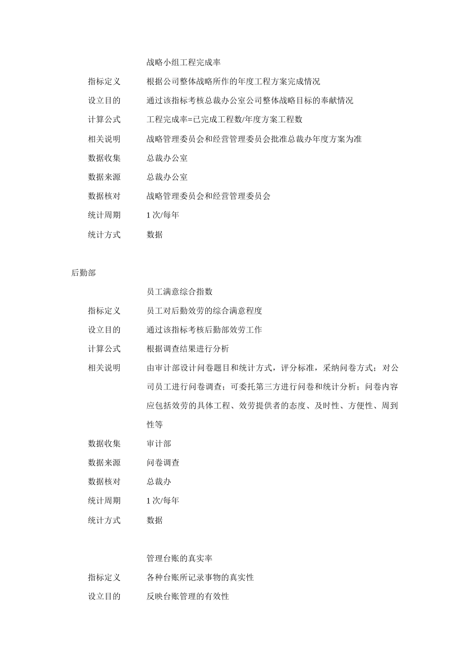 某仪表集团部门KPI绩效指标_第2页