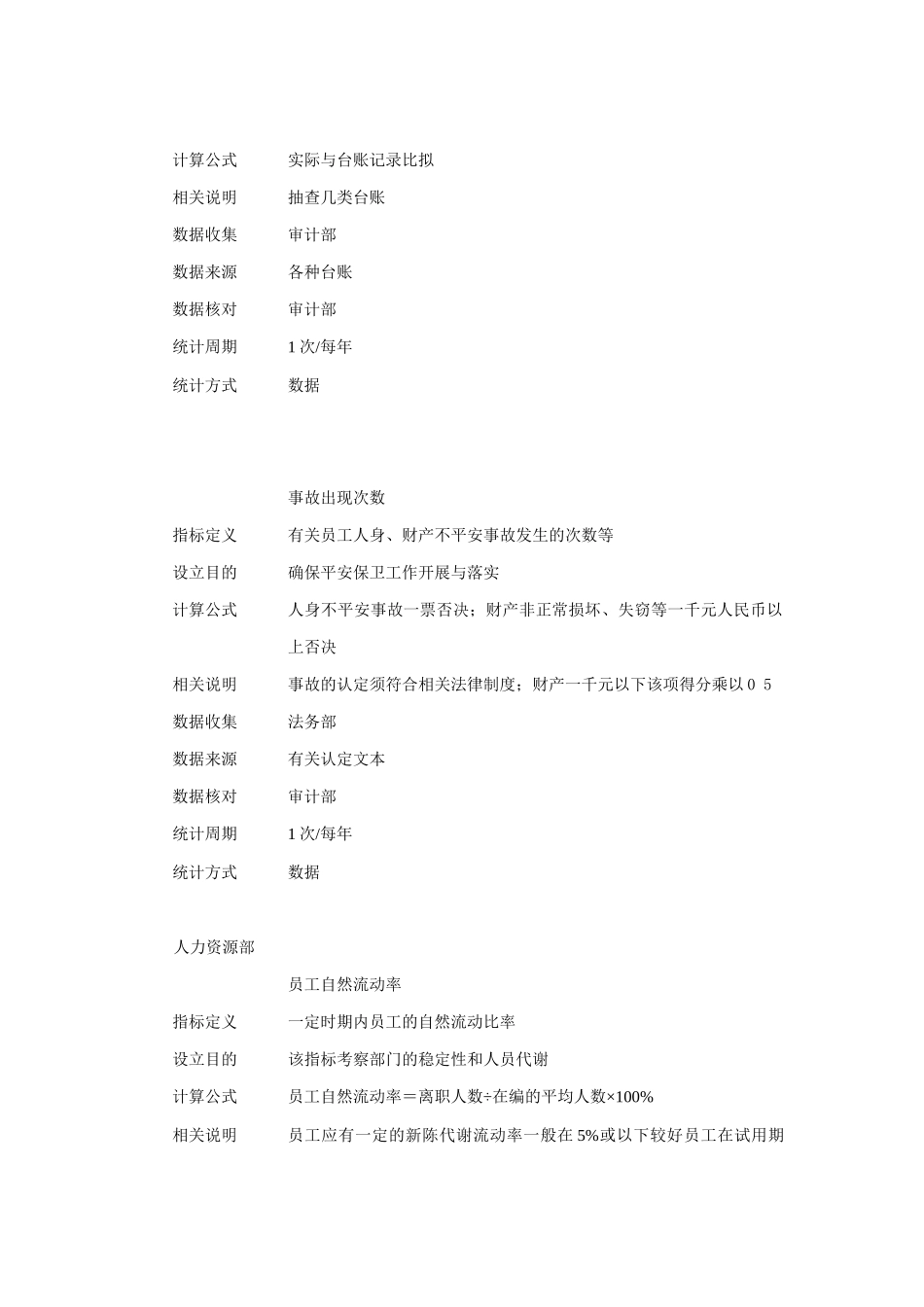 某仪表集团部门KPI绩效指标_第3页