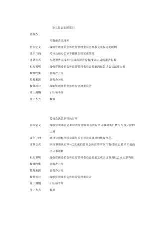 某仪表集团部门KPI绩效指标