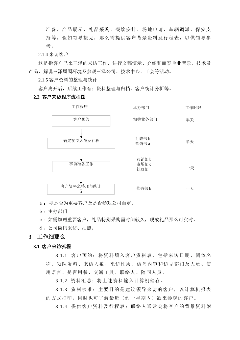 某企业客户接待手册_第2页