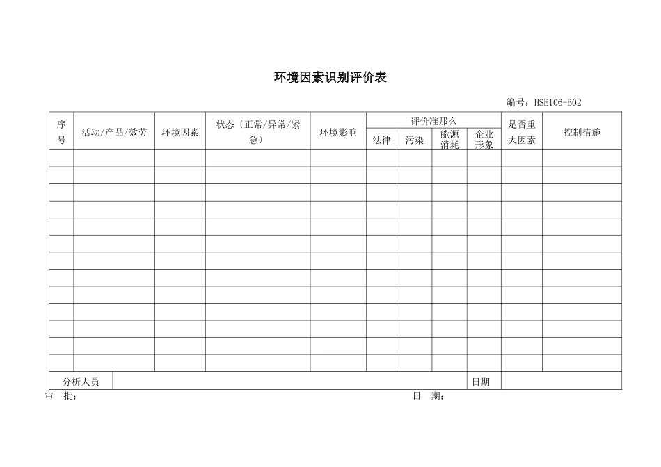 某企业生产表格汇总_第3页