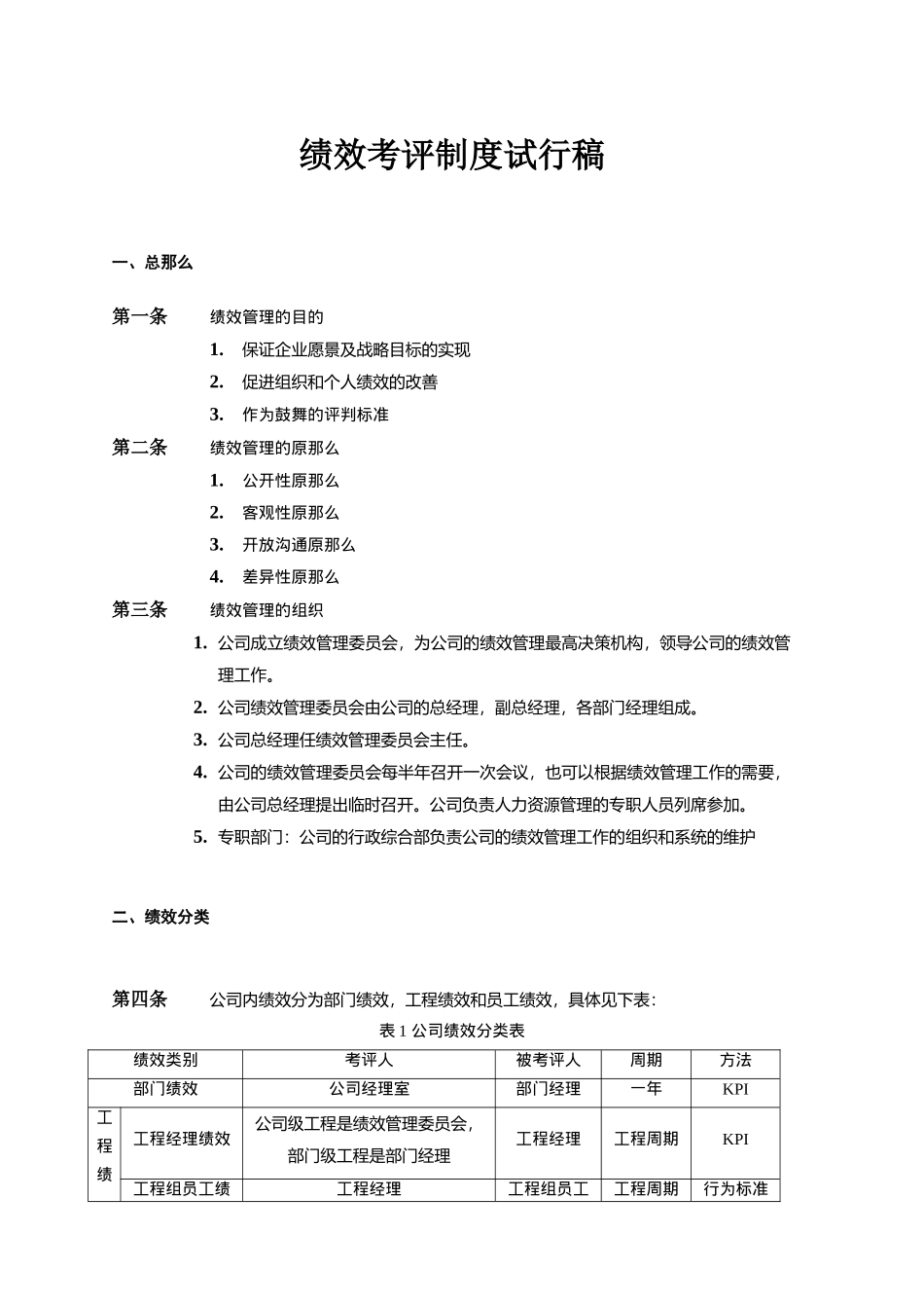 某企业管理咨询公司绩效考核制度文件_第1页