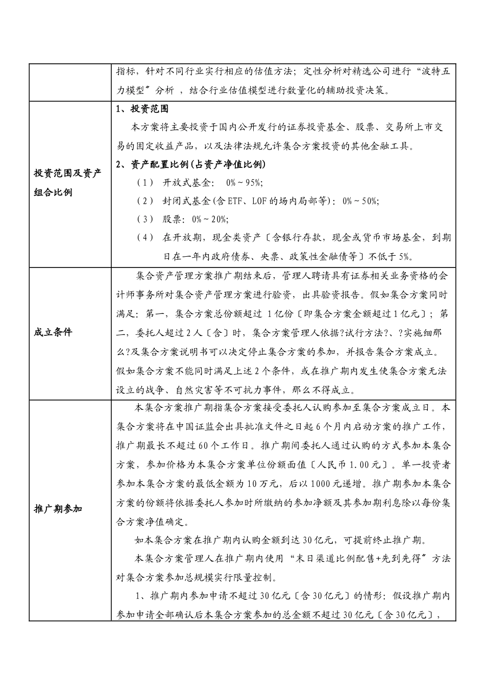 某优选基金集合资产管理计划基本情况表_第3页