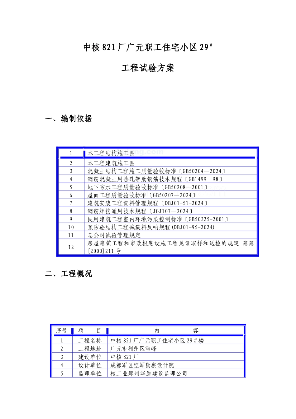 某住宅小区工程试验方案_第1页