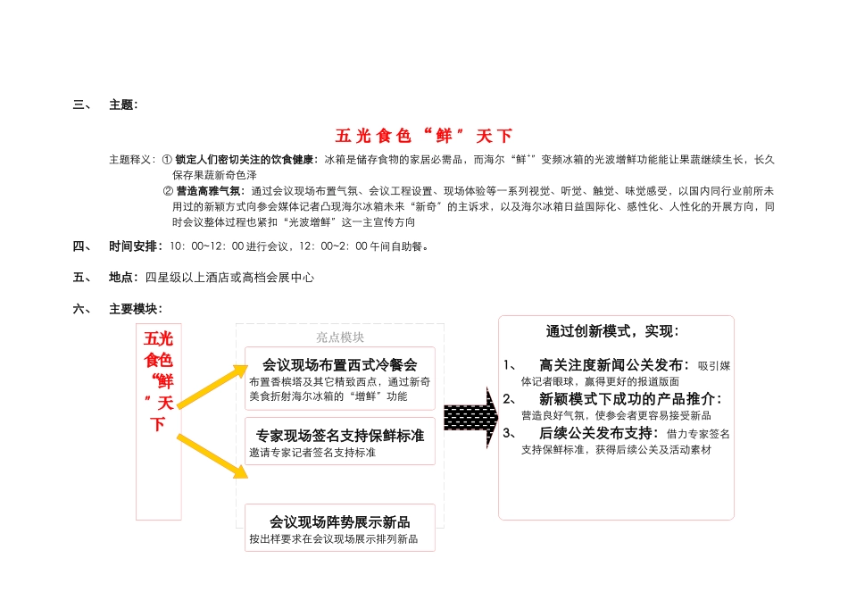 某保鲜冰箱标准发布会公关策划方案_第3页