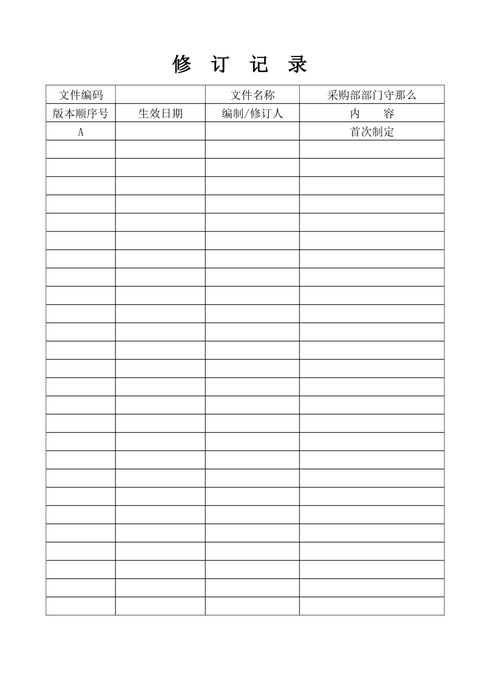 某儿童用品公司采购部门守则_第2页