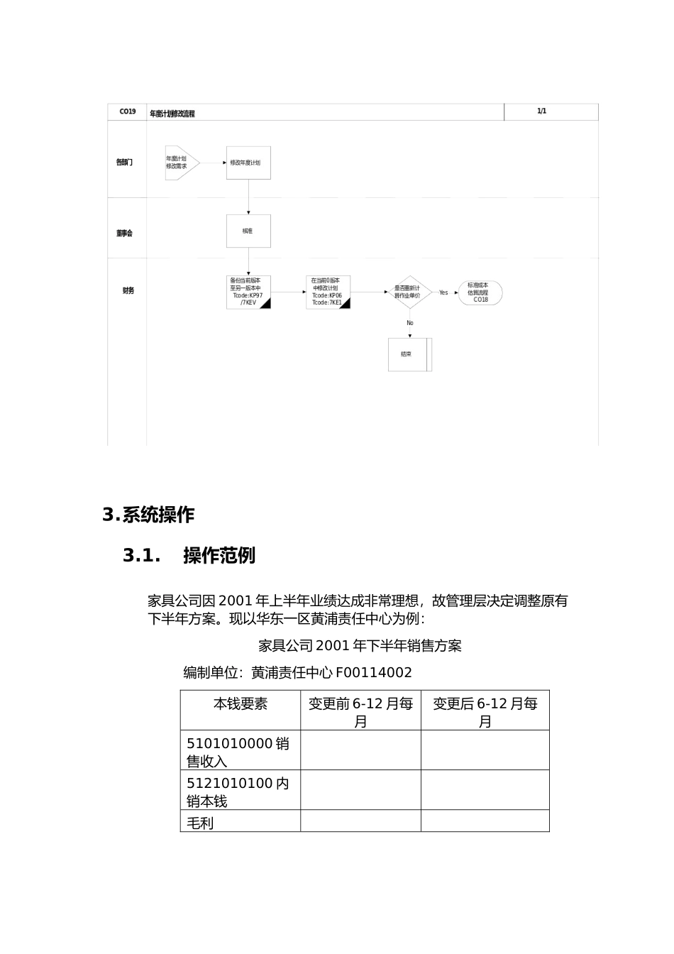 某公司SAP实施专案之年度计划修改流程_第2页