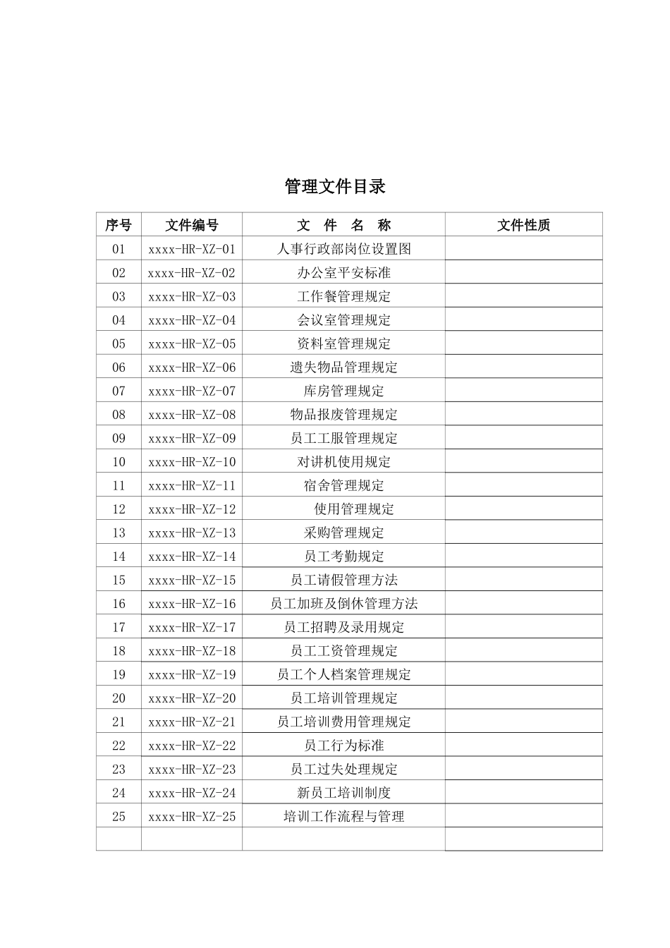 某公司人事行政部工作手册_第2页