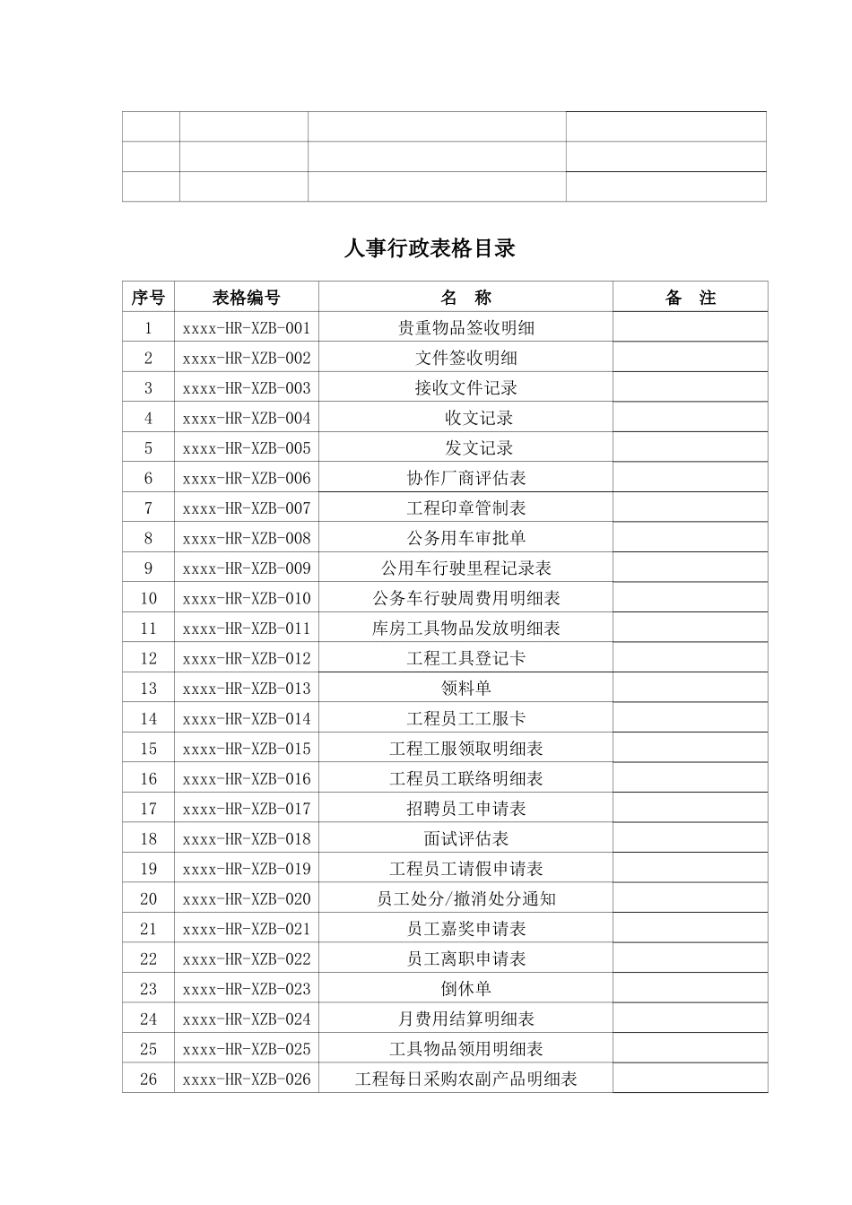 某公司人事行政部工作手册_第3页