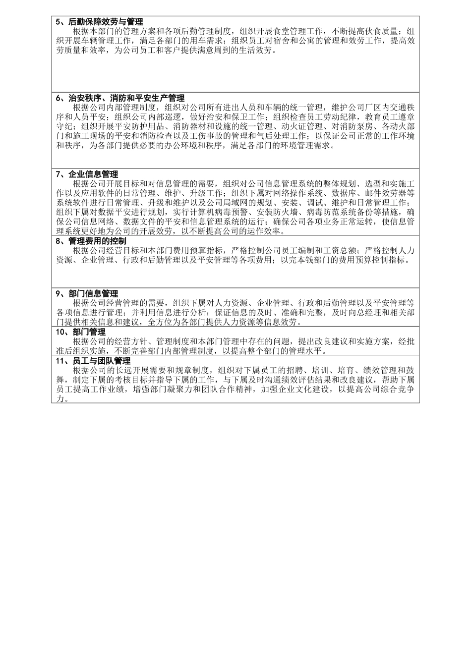 某公司人力资源与公共事务部岗位说明书_第3页