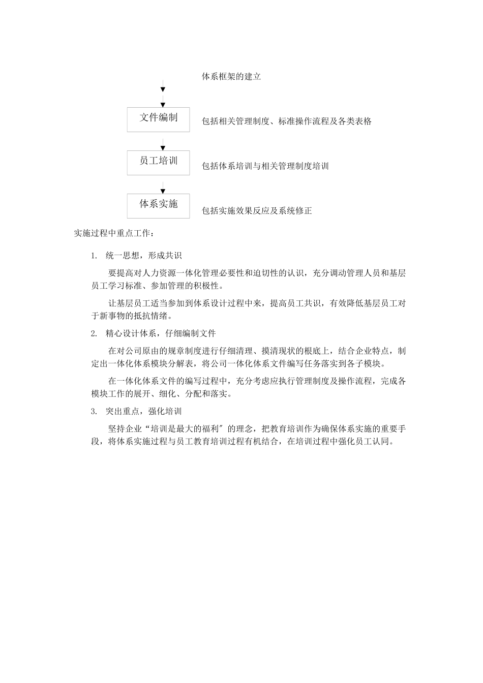 某公司人力资源一体化管理方案_第3页