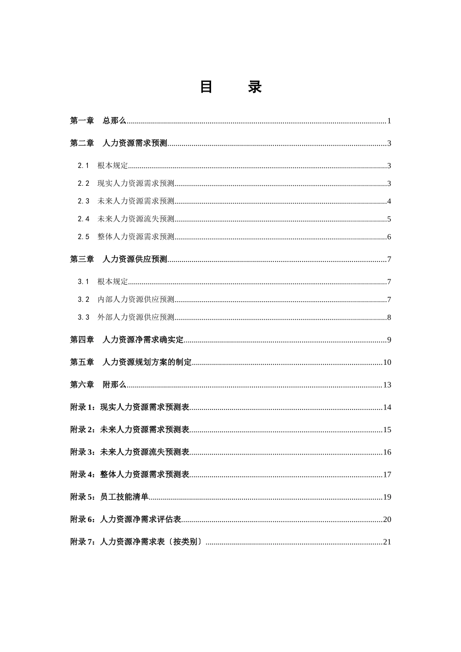 某公司人力资源规划管理制度_第2页