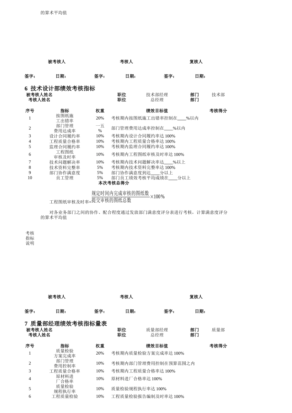 某公司各部门绩效考核指标_第3页