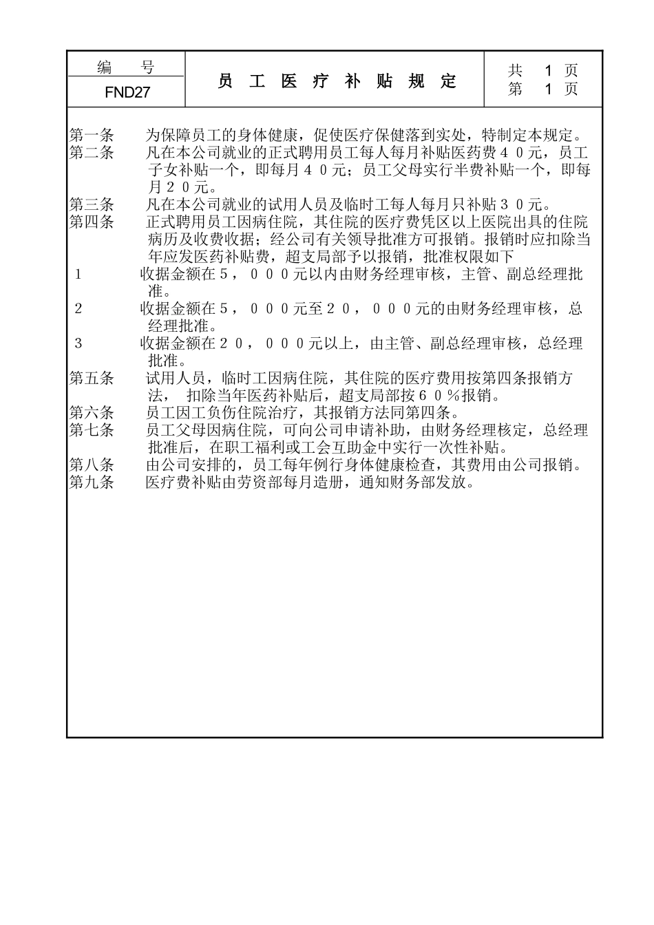 某公司员工医疗补贴规定_第1页