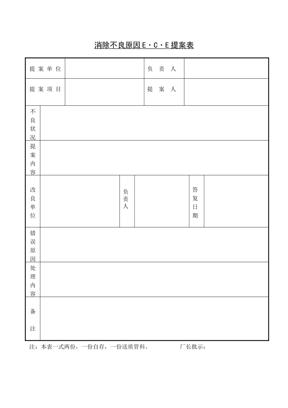 某公司合理管理知识化建议_第2页