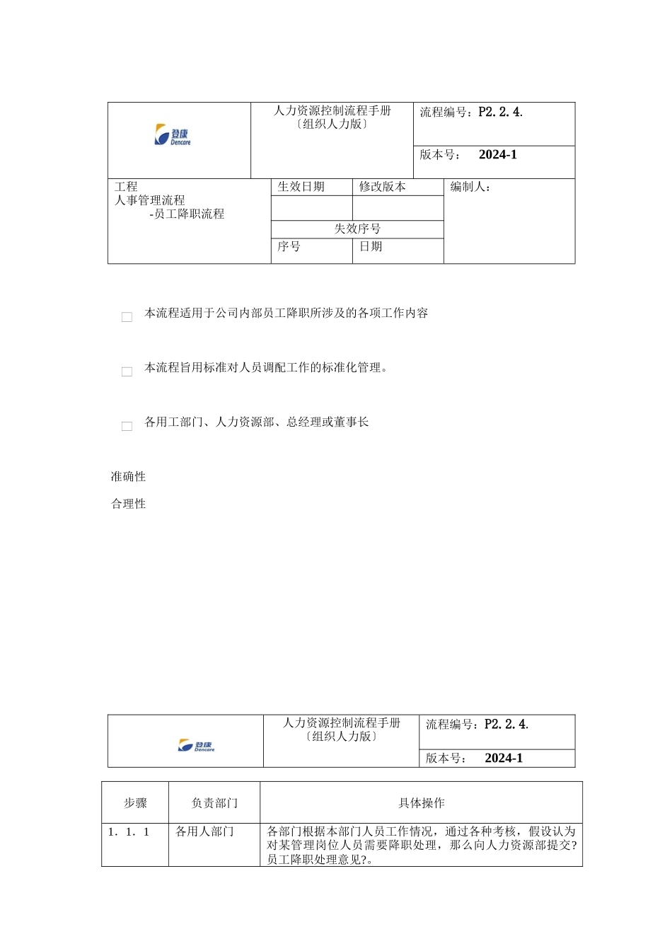 某公司员工降职流程_第1页