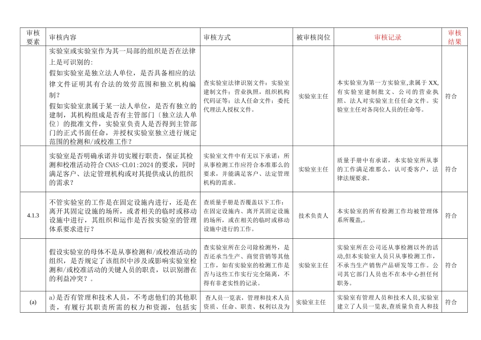 某公司实验室内审检查表_第1页