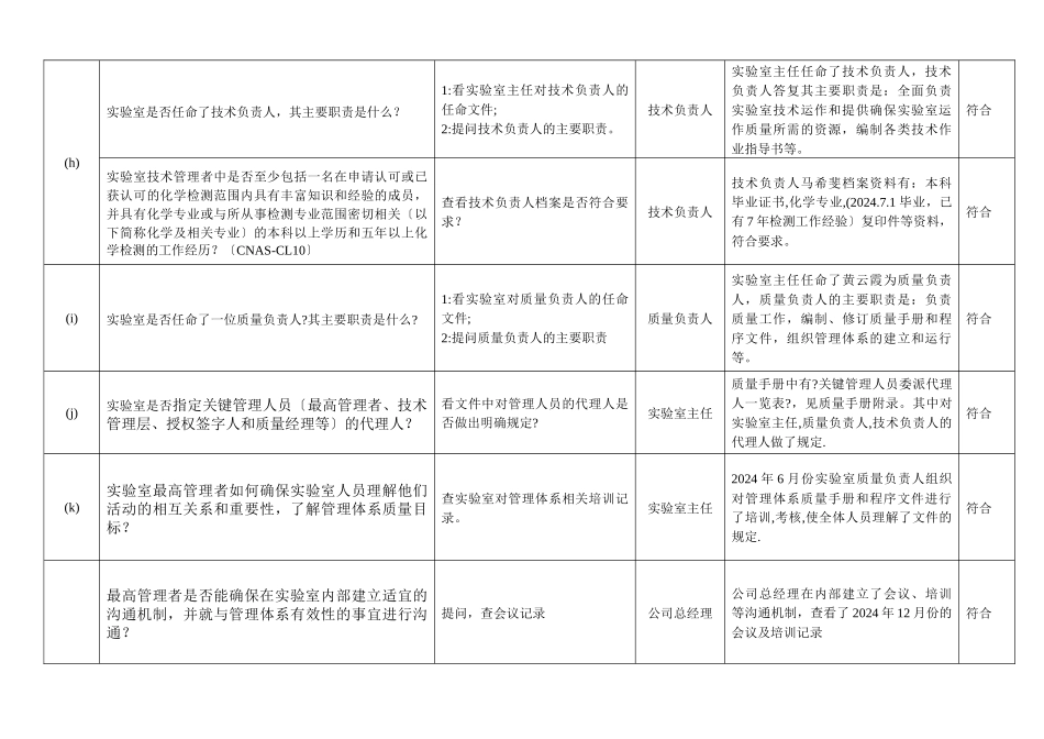 某公司实验室内审检查表_第3页