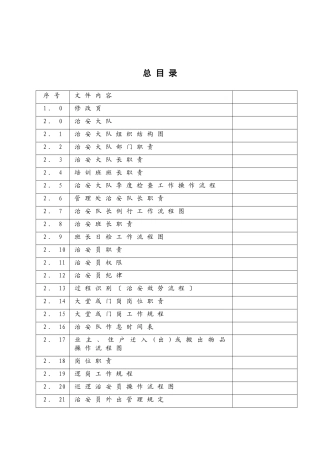 某公司安全管理服务手册