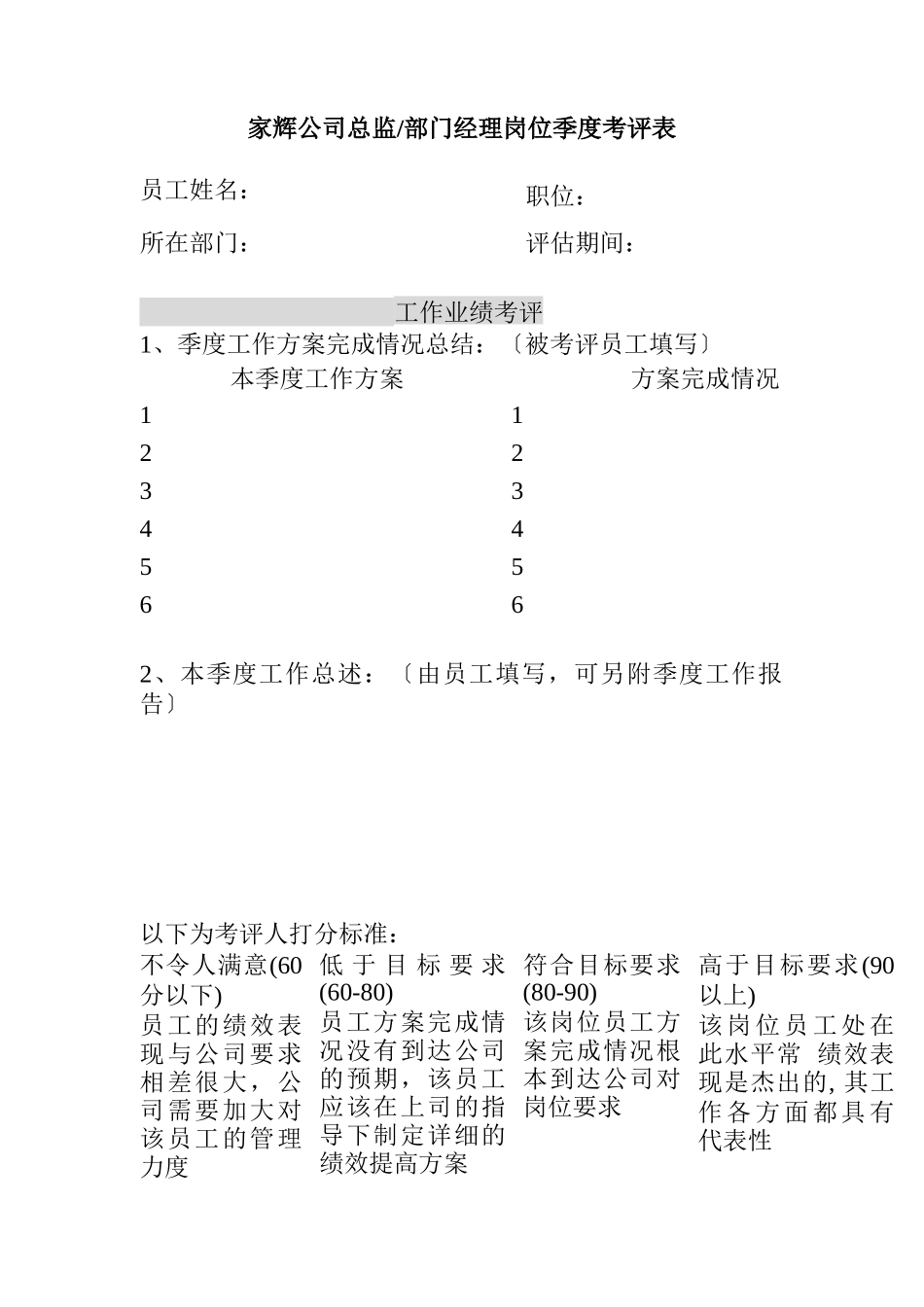 某公司岗位绩效考评表手册_第2页