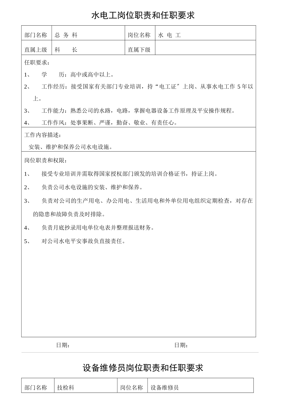 某公司岗位职责和任职要求_第1页