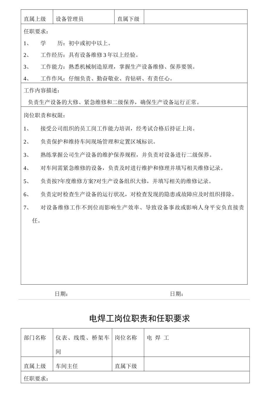 某公司岗位职责和任职要求_第2页