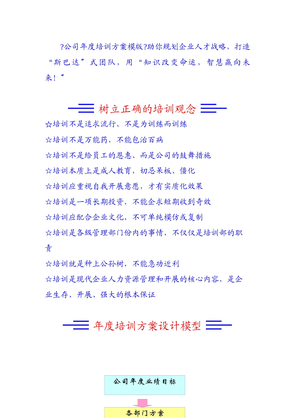 某公司年度企业培训计划模版_第2页