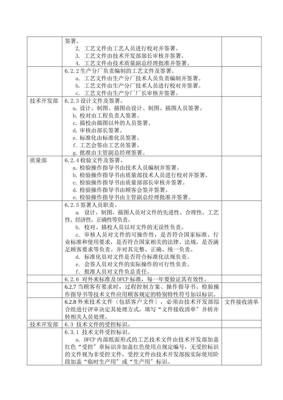 某公司技术文件控制程序_第2页