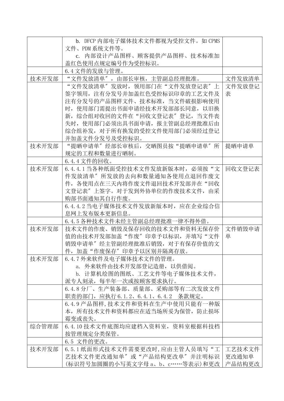 某公司技术文件控制程序_第3页