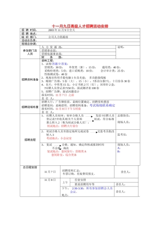 某公司招聘计划