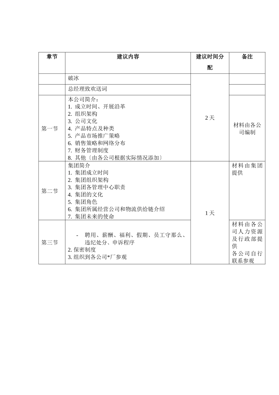 某公司新员工培训制度与流程_第3页
