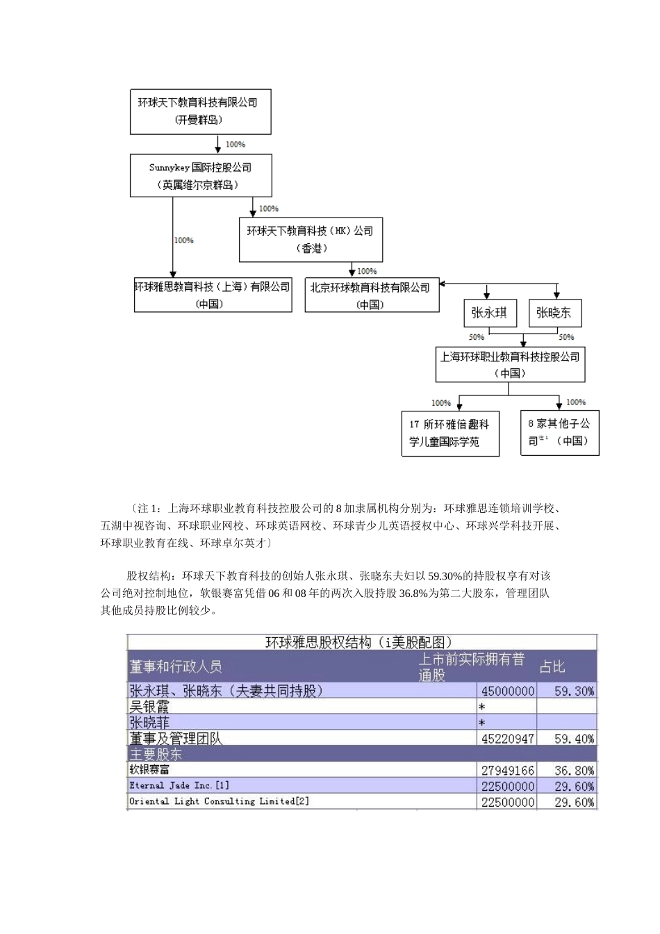 某公司的财务报告_第3页