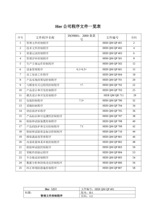 某公司程序文件管理方案