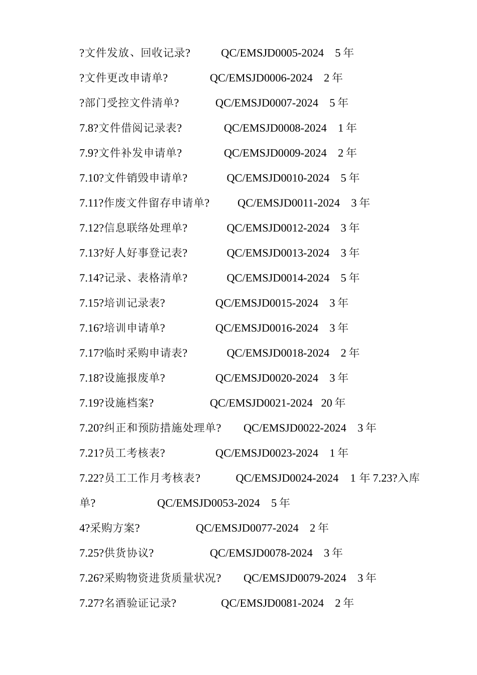 某公司管家部工作手册_第3页