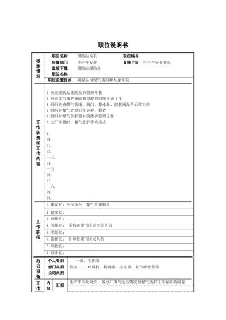 某公司管理岗位职位说明书