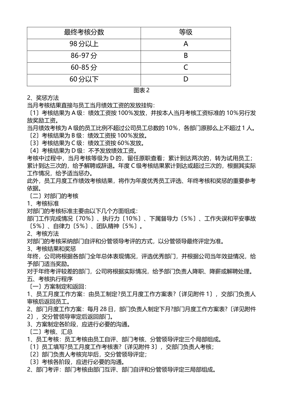 某公司绩效考核全套流程表格_第2页