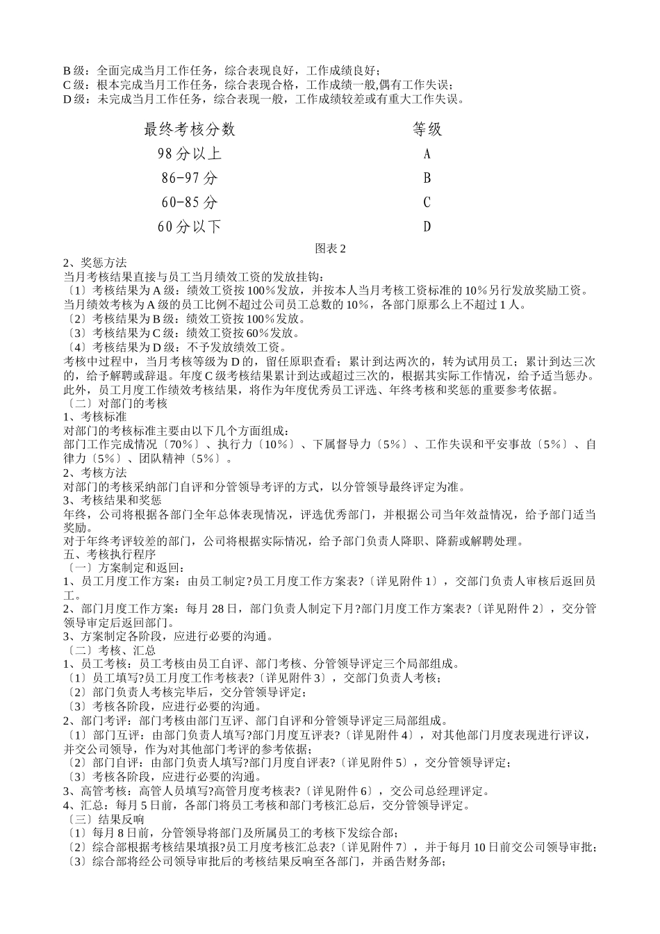 某公司绩效考核方法与表格制度_第3页