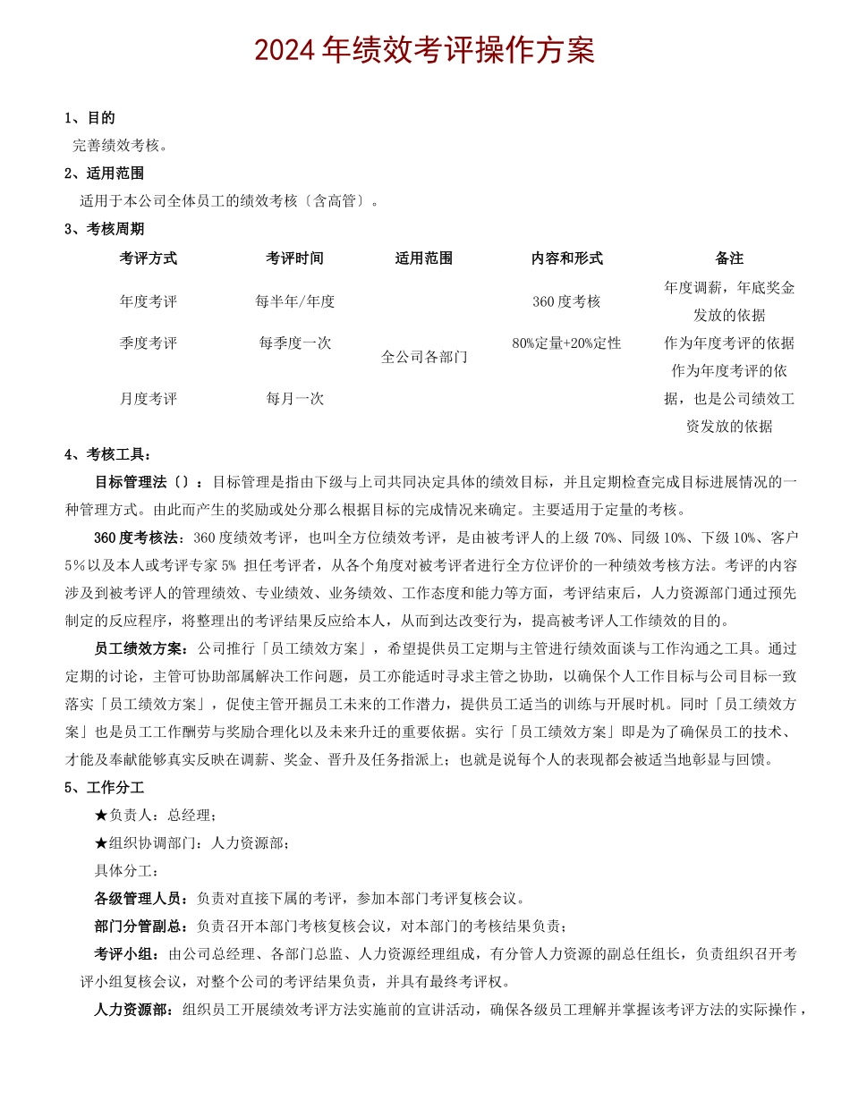 某公司绩效考评操作方案_第1页