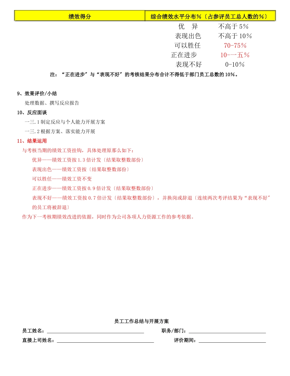 某公司绩效考评操作方案_第3页