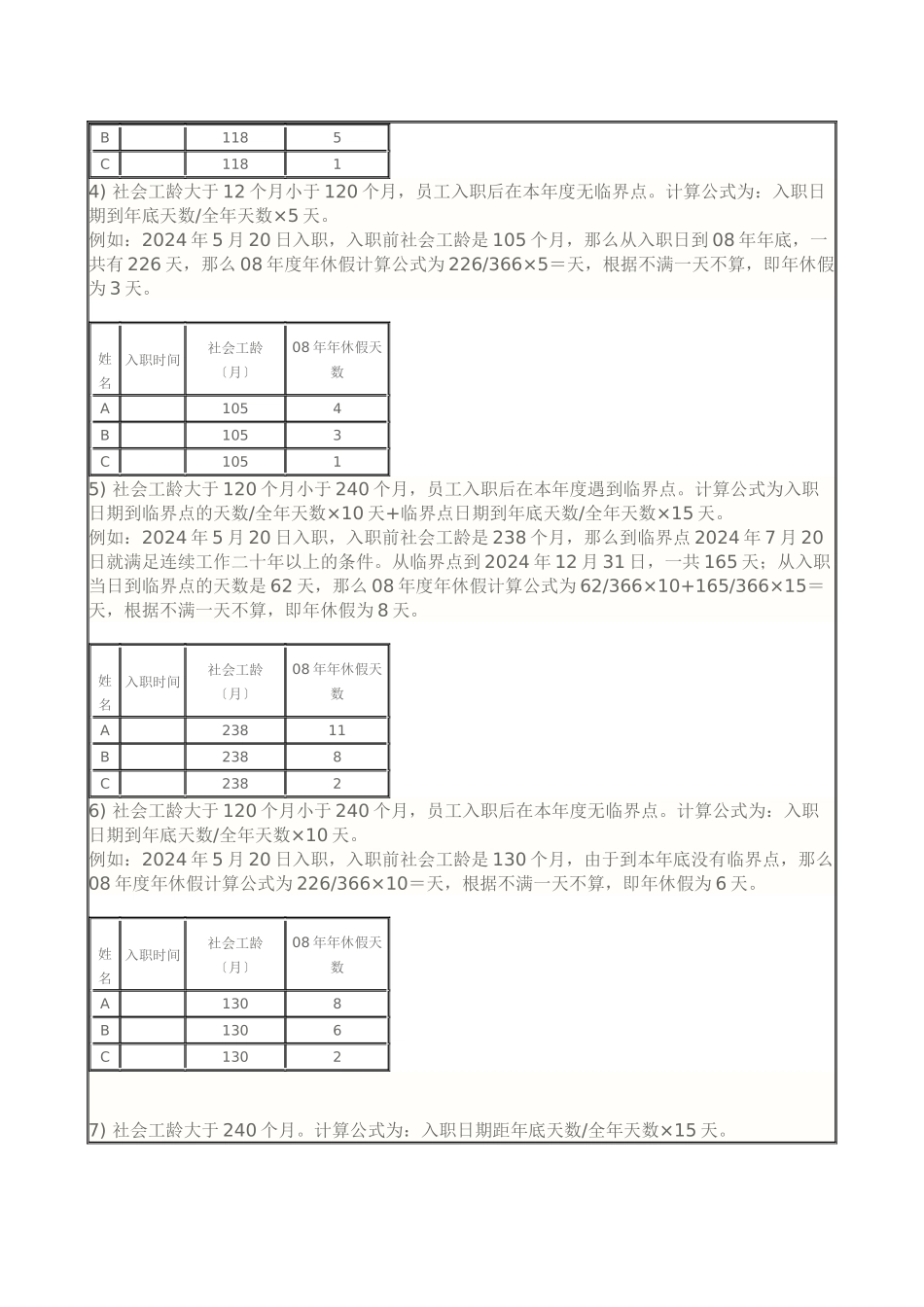 某公司职工带薪年休假管理知识分析公式_第3页