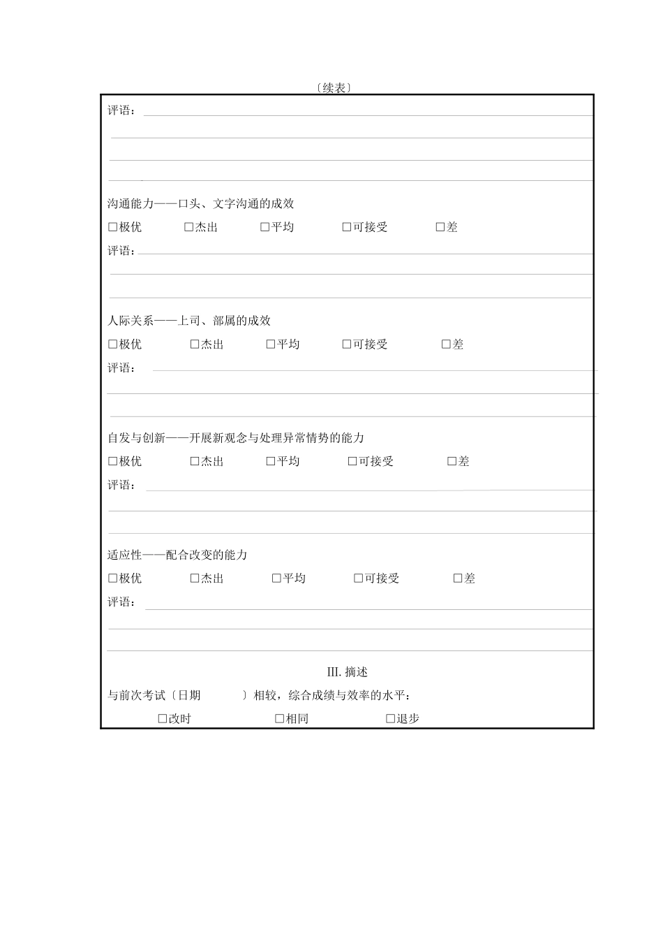 某公司职员绩效考核记录表_第2页