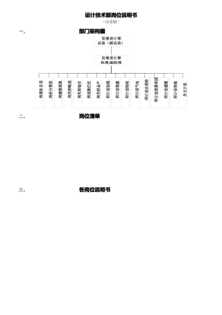 某公司设计技术部岗位说明书