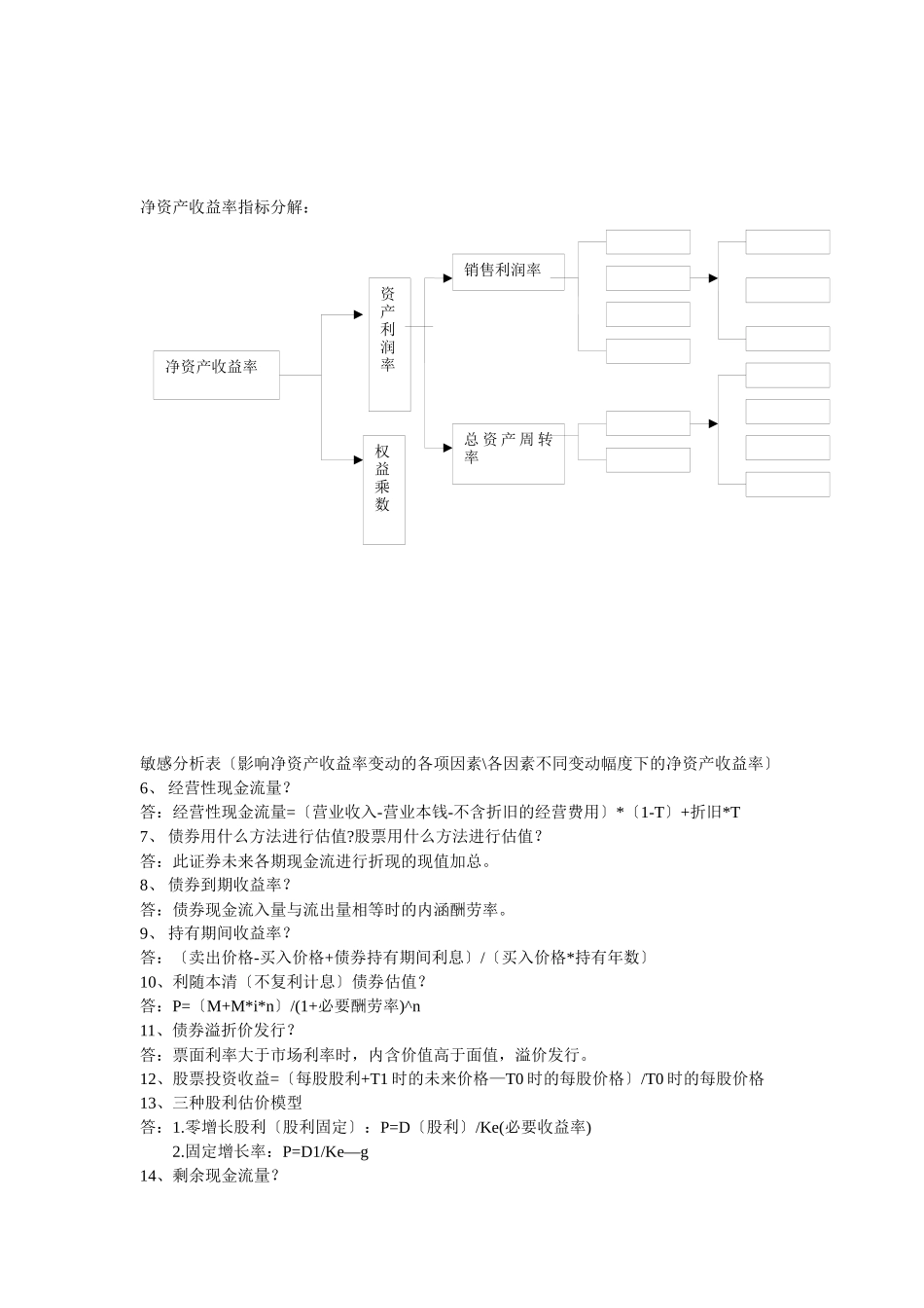 某公司财务管理学及财务知识分析复习整理_第2页