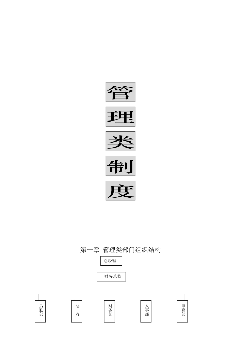 某公司部门岗位描述_第1页