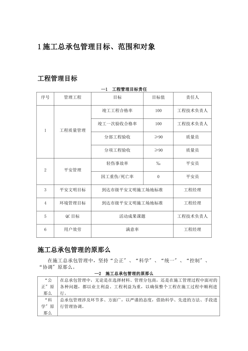 某公司项目总承包管理制度汇编_第1页