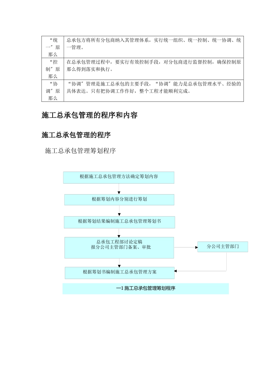 某公司项目总承包管理制度汇编_第2页