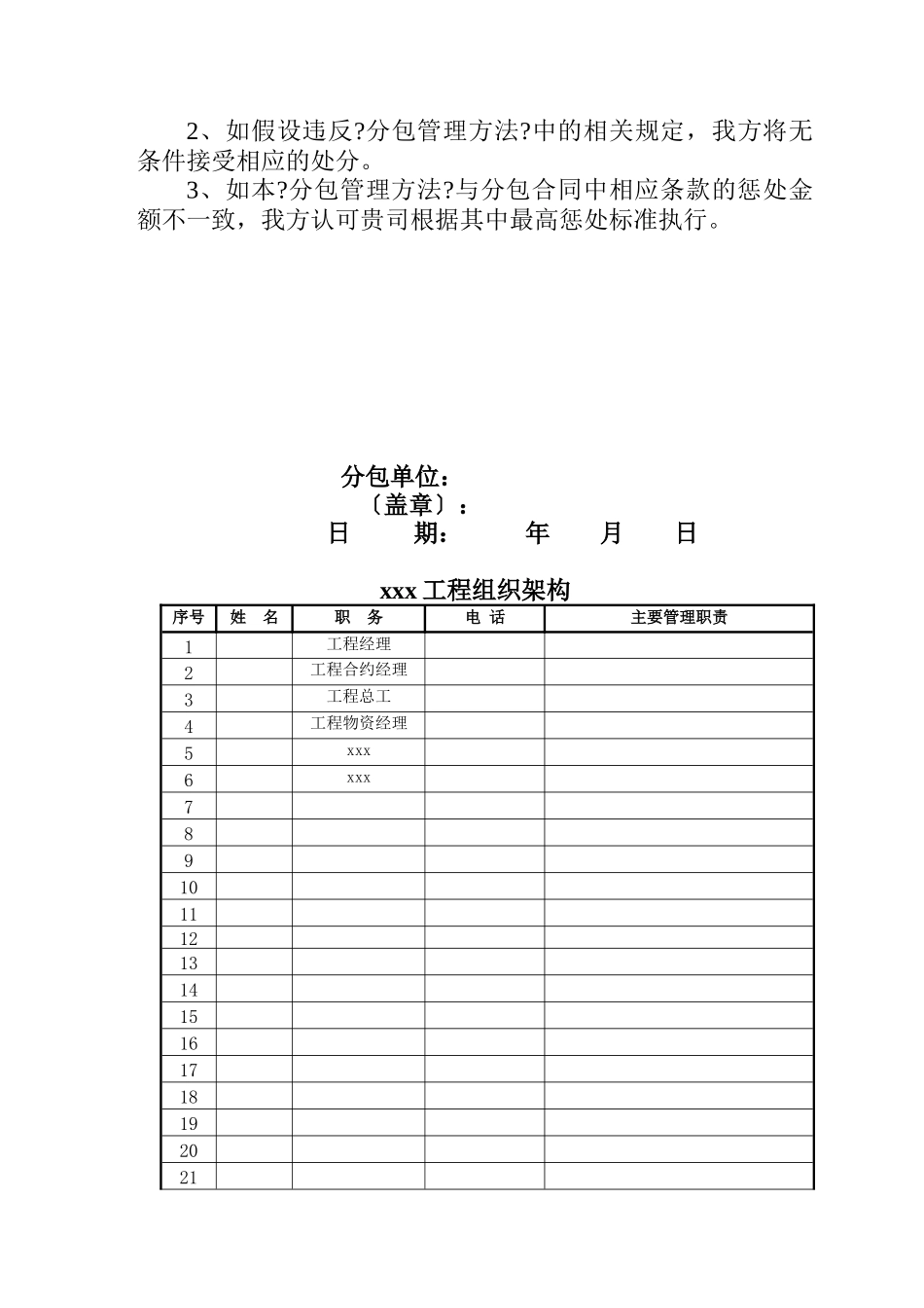 某公司项目部分包管理办法_第3页