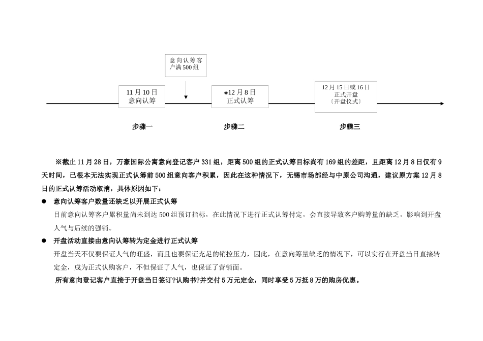某公寓开盘营销方案_第3页