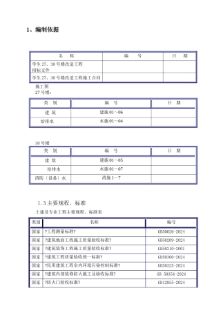 某公寓装修施工组织设计